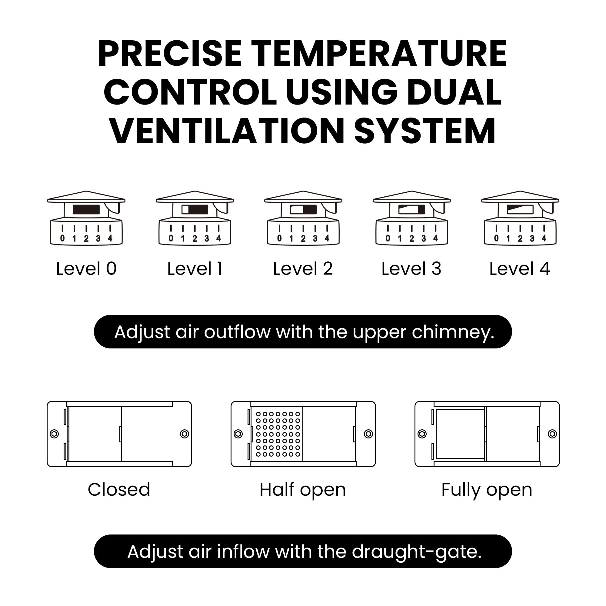 15-inch Ceramic Kamado Charcoal BBQ Grill & Smoker with Locking Casters, Foldable Side Shelves, Stainless Steel Grates, and Tall Stand