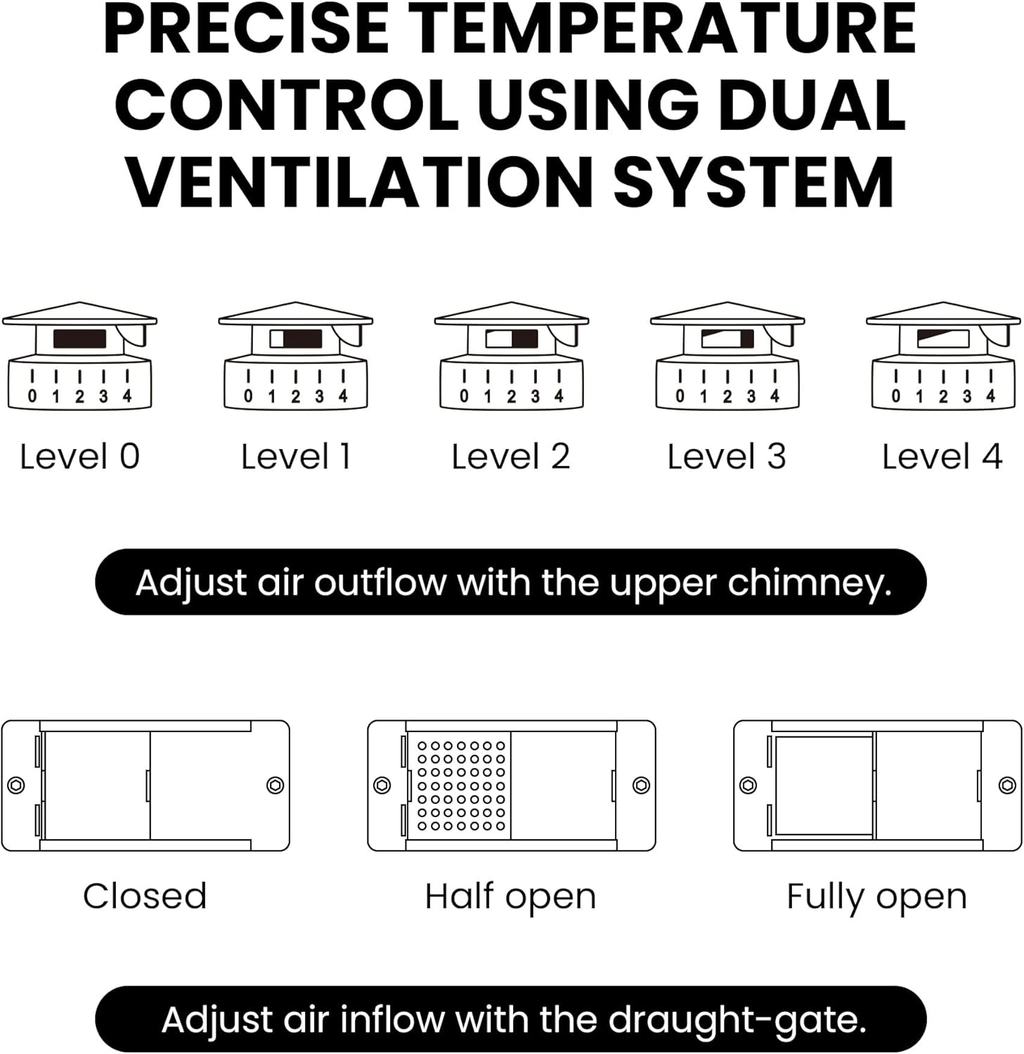 15-inch Ceramic Kamado Charcoal BBQ Grill & Smoker with Locking Casters, Foldable Side Shelves, Stainless Steel Grates, and Tall Stand