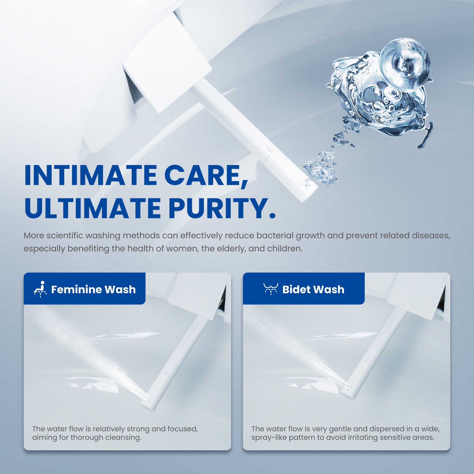 London Sunshine Smart Non-Electric Bidet Toilet - One-Piece Toilet with Dual Flush System (Foot Pedal & Button Control) | Dual Nozzle Bidet Wash | Complete Installation Kit